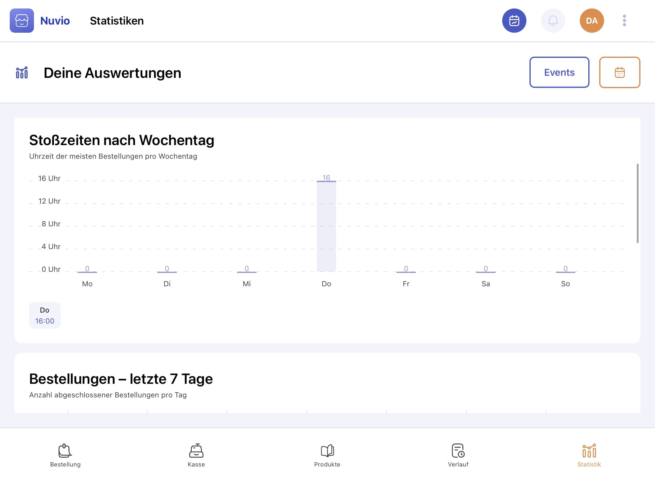 Statistiken & Eventauswertung